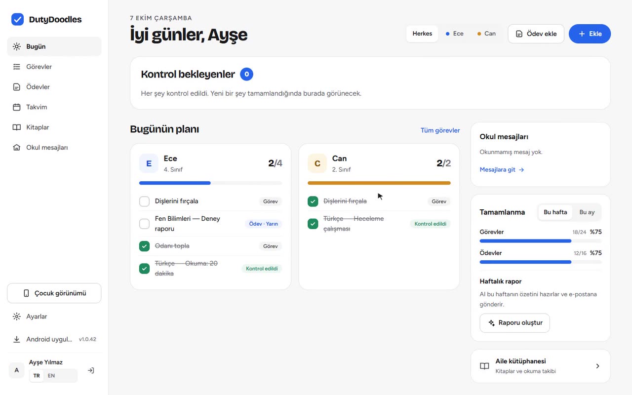 DutyDoodles veli ekranı: Ece ve Can için günün ödev ve görev listesi, kontrol bekleyenler ve haftalık tamamlanma oranı.